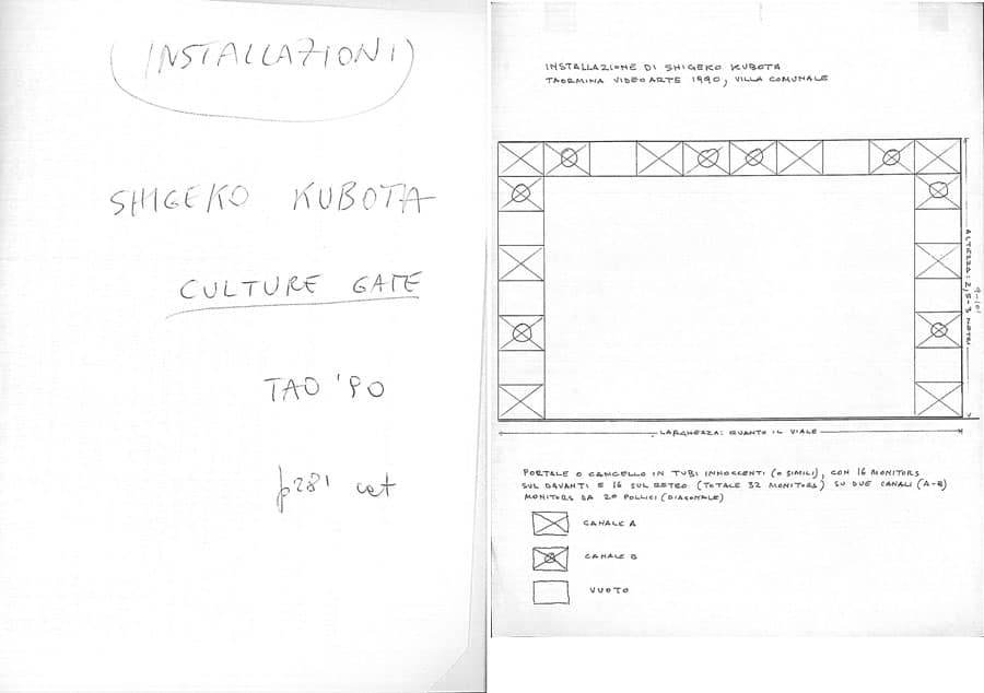Shigeko Kubota. The culture gate. 1990. Disegno preparatorio. Rassegna internazionale del video d'autore. Taormina.