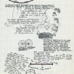 Note di regia di Carlo Quartucci per Il lavoro teatrale, Biennale di Venezia, 1969