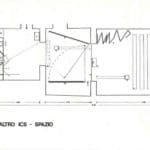 Achille Perilli, Gruppo Altro. Altro/ICS. 1977. Disegno spazio scenico e schema azioni. Pubblicato in 'Altro. Dieci anni di lavoro intercodice', edizioni Kappa, 1981.